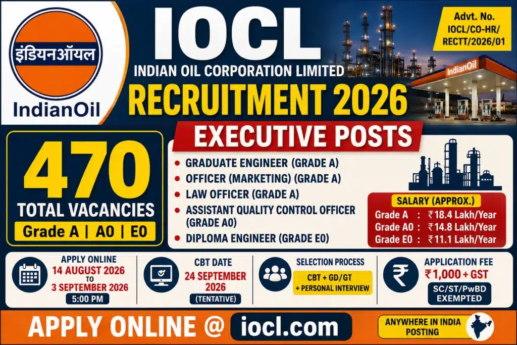 IOCL Recruitment 2026