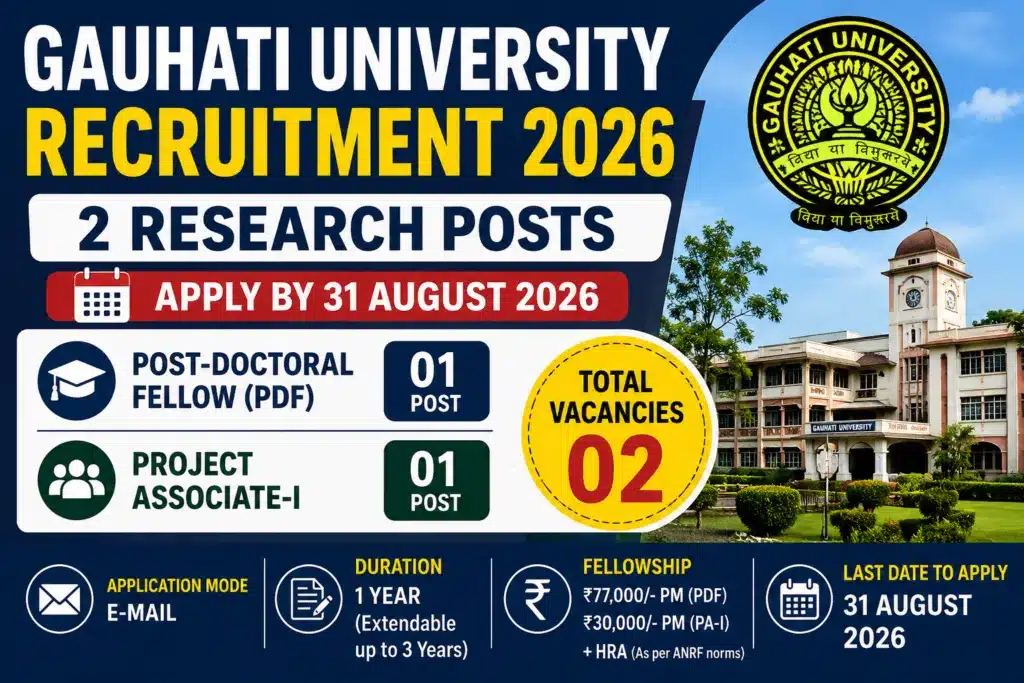 Gauhati University Recruitment 2026