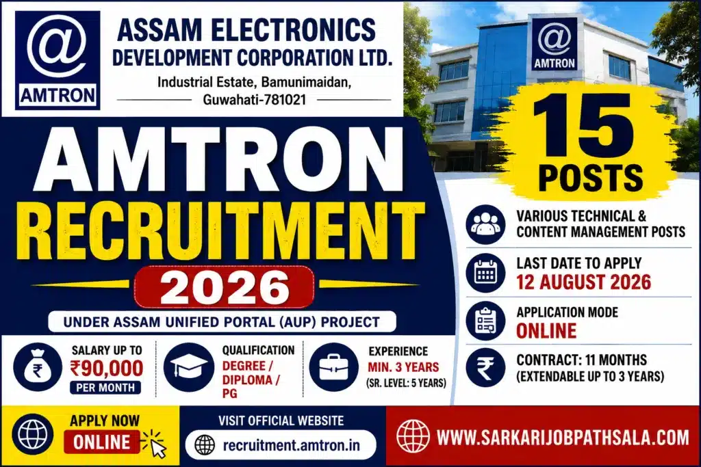 AMTRON Recruitment 2026