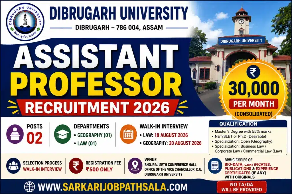 Dibrugarh University Recruitment 2026