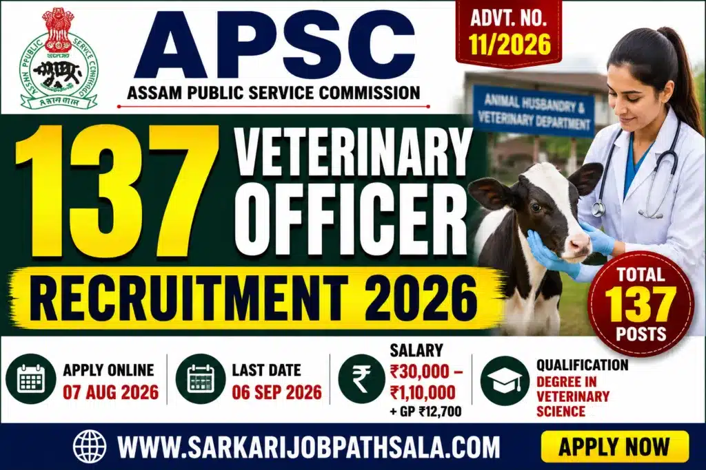 APSC Veterinary Officer Recruitment 2026