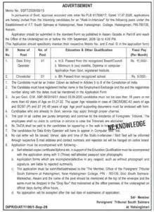 FTSS Recruitment 2026