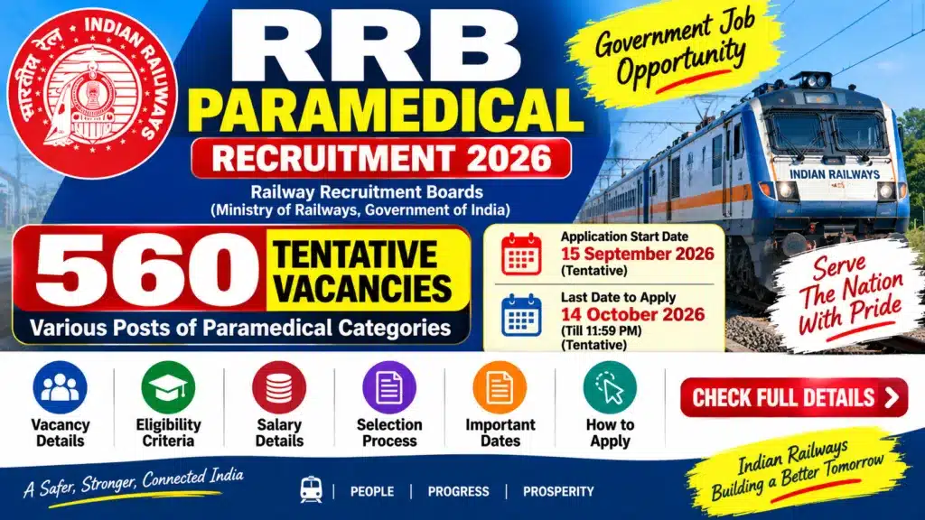 RRB Paramedical Recruitment 2026