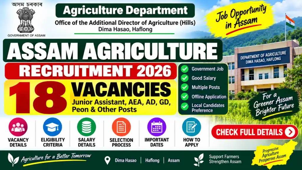 Assam Agriculture Recruitment 2026