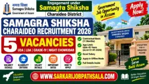 Samagra Shiksha Charaideo Recruitment 2026