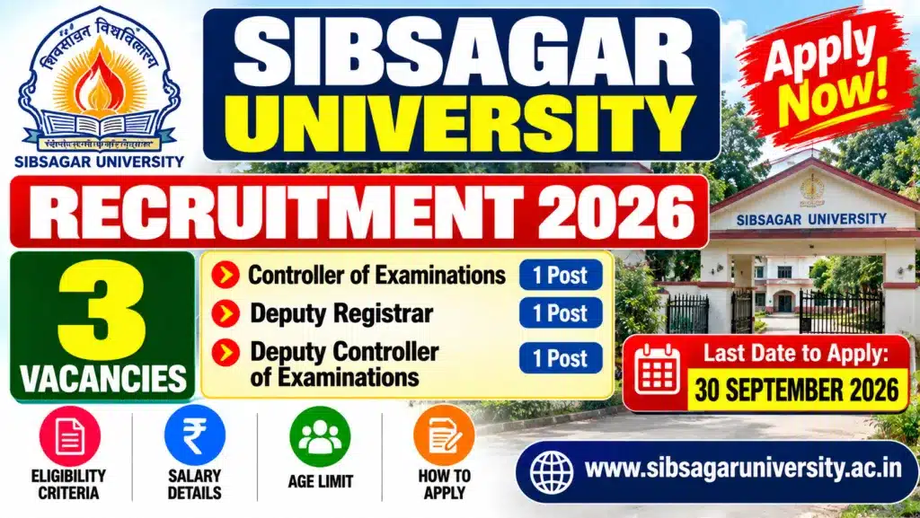 Sibsagar University Recruitment 2026
