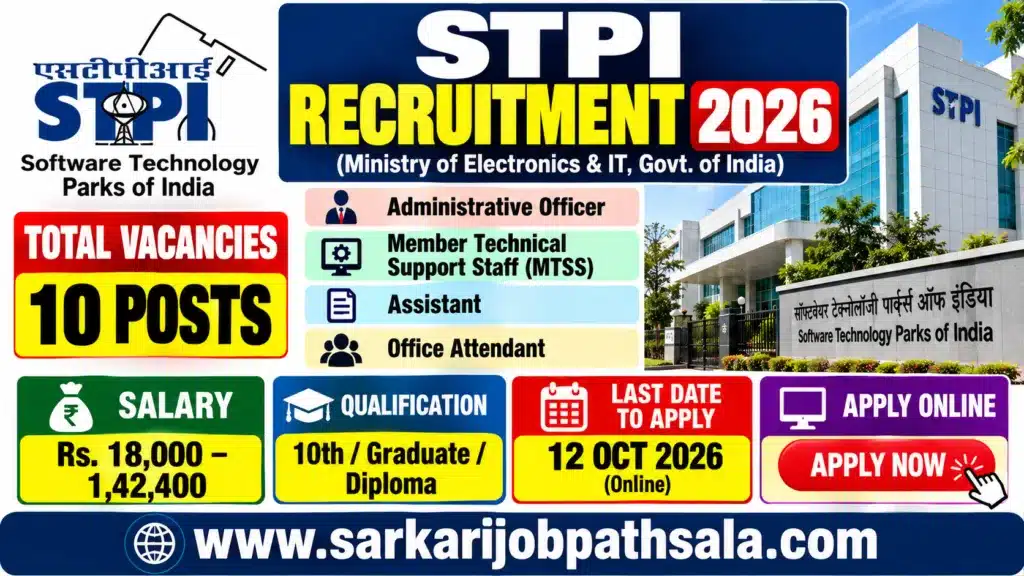 STPI Recruitment 2026