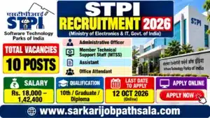 STPI Recruitment 2026