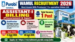 WAMUL Recruitment 2026
