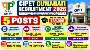 CIPET Guwahati Recruitment 2026