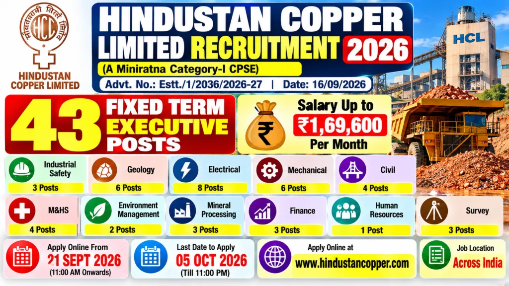 HCL Recruitment 2026