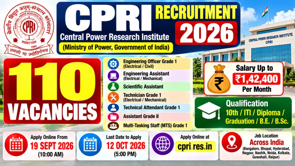 CPRI Recruitment 2026