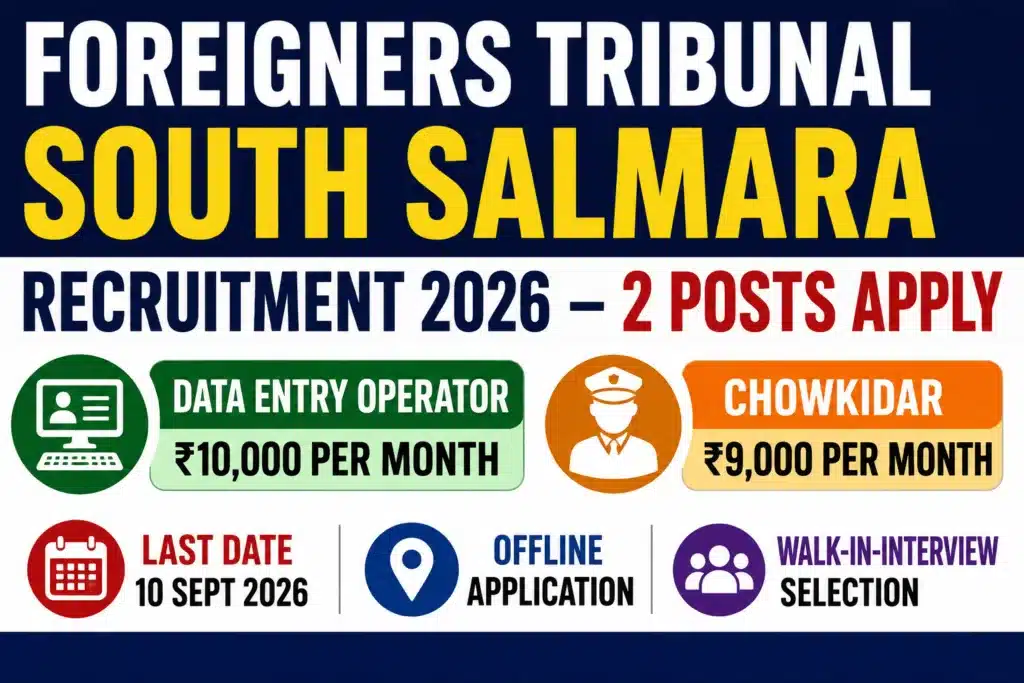 FTSS Recruitment 2026