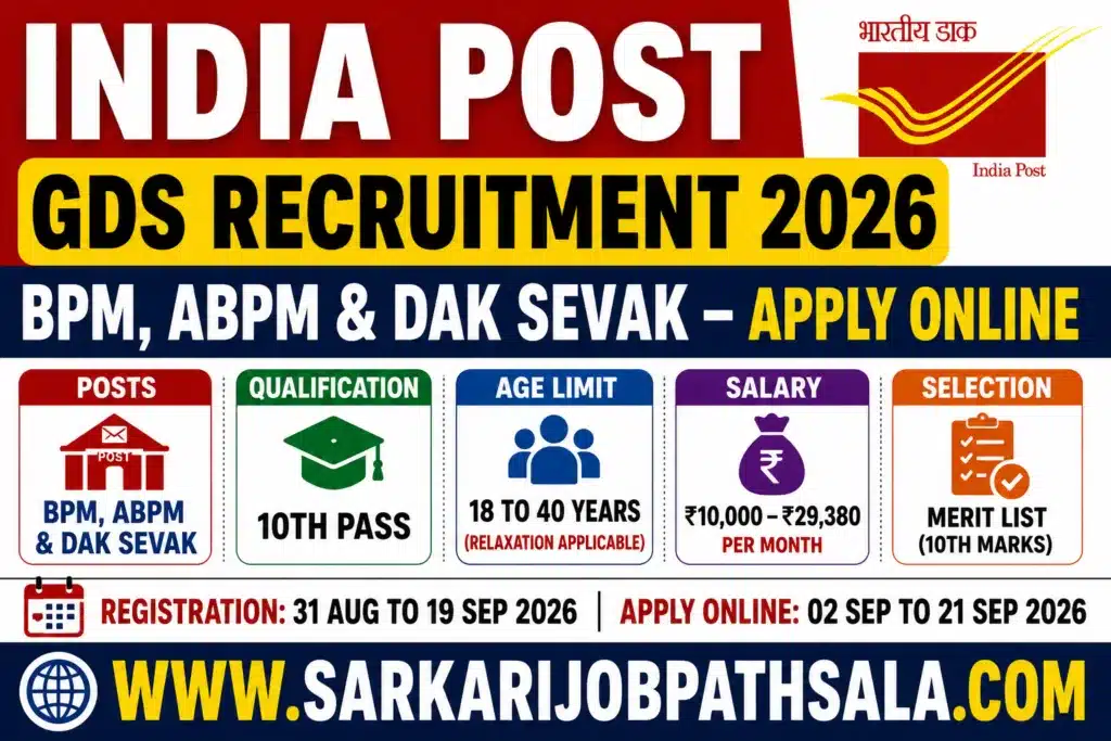 India Post GDS Recruitment 2026