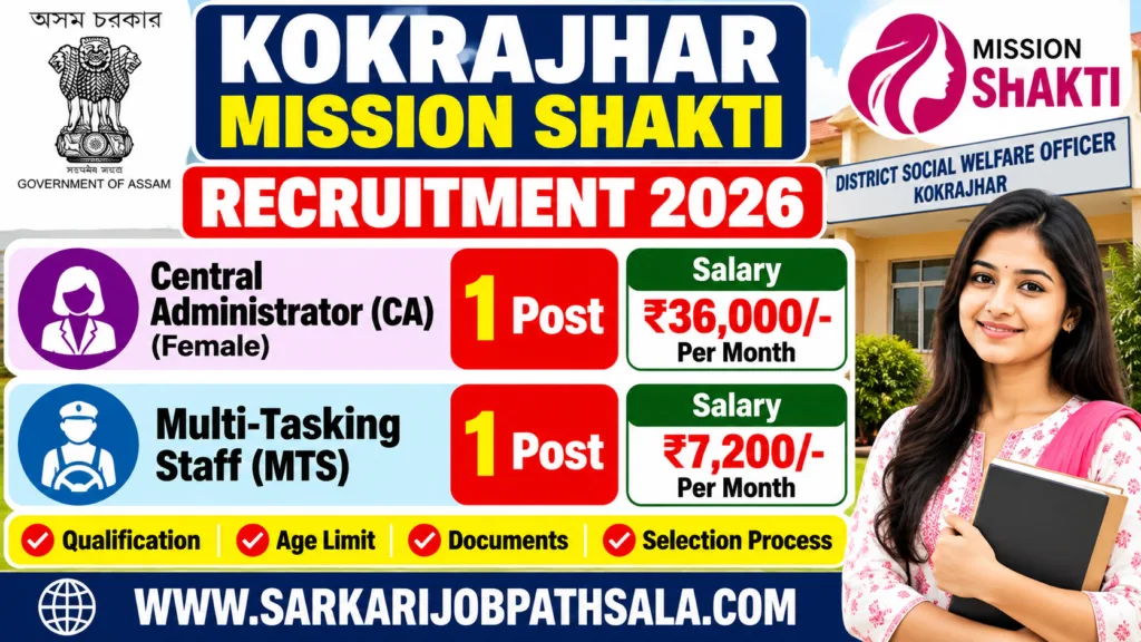 Kokrajhar Mission Shakti Recruitment 2026