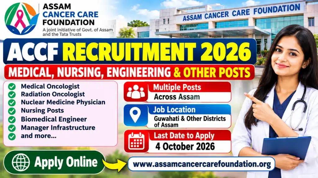 ACCF Recruitment 2026