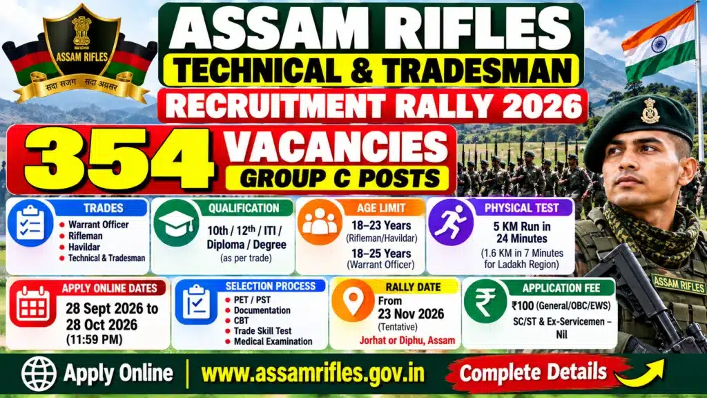 Assam Rifles Recruitment 2026