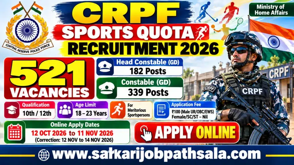 CRPF Recruitment 2026