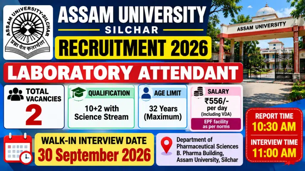 Assam University Recruitment 2026