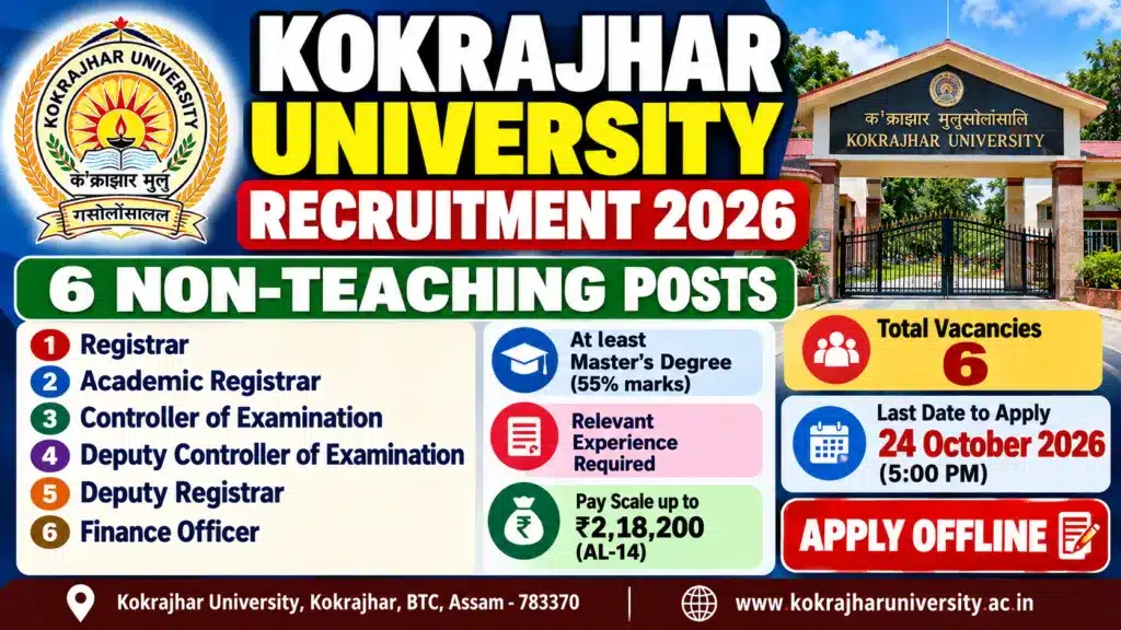 Kokrajhar University Recruitment 2026
