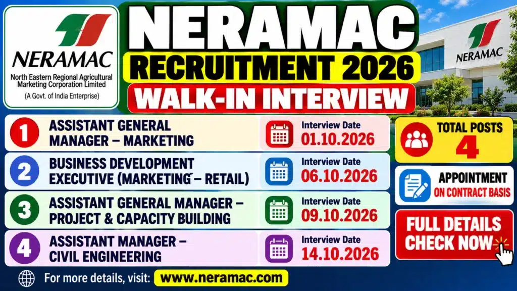 NERAMAC Recruitment 2026