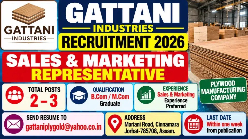 Gattani Industries Recruitment 2026