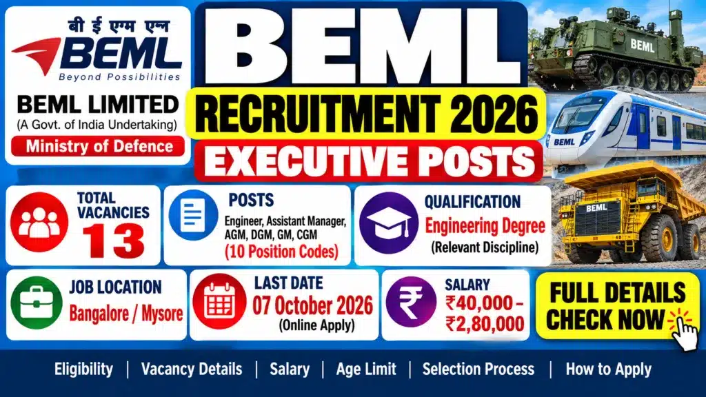 BEML Recruitment 2026