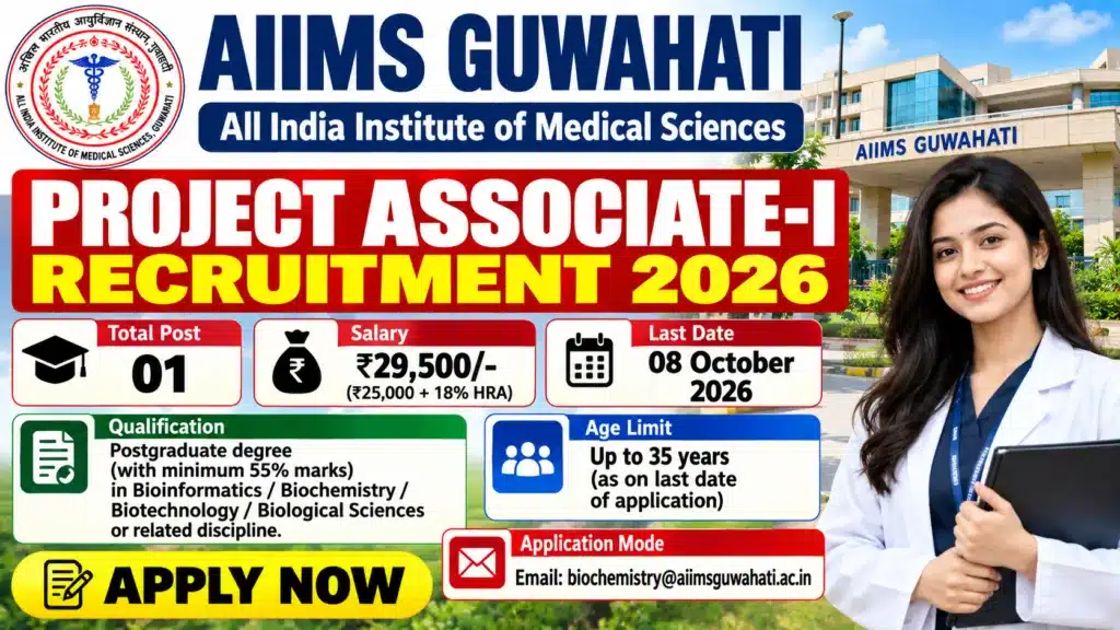 AIIMS Guwahati Recruitment 2026