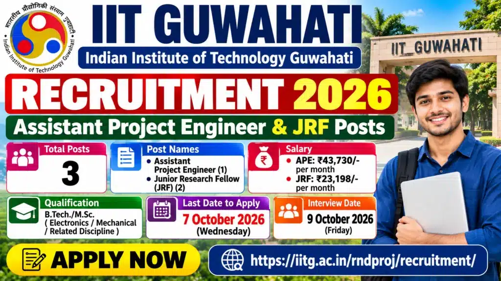 IIT Guwahati Recruitment 2026