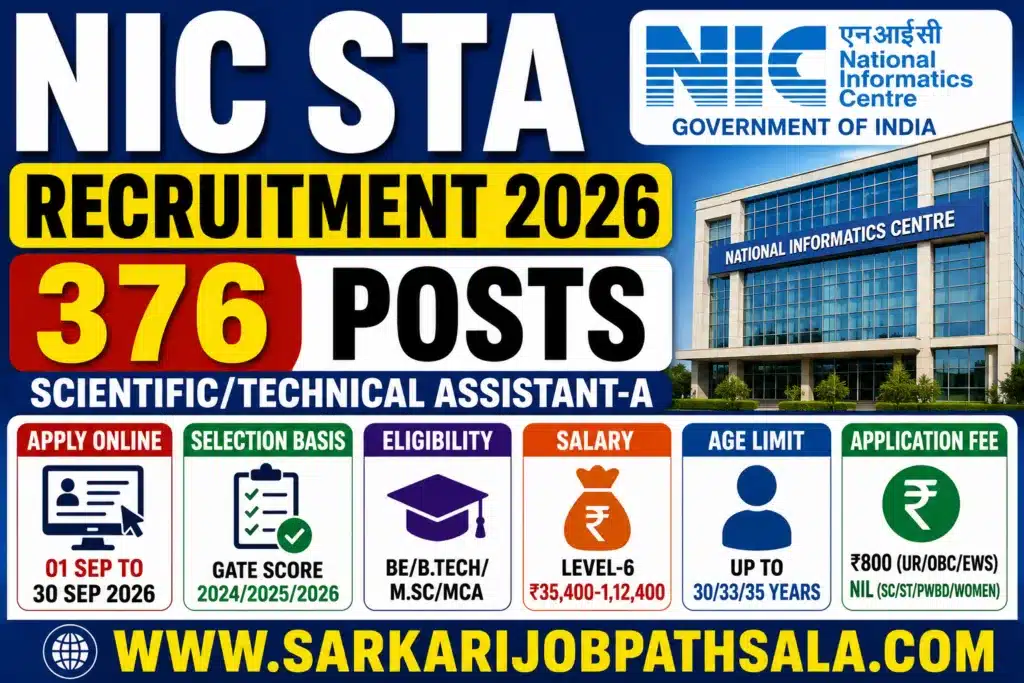 NIC Recruitment 2026