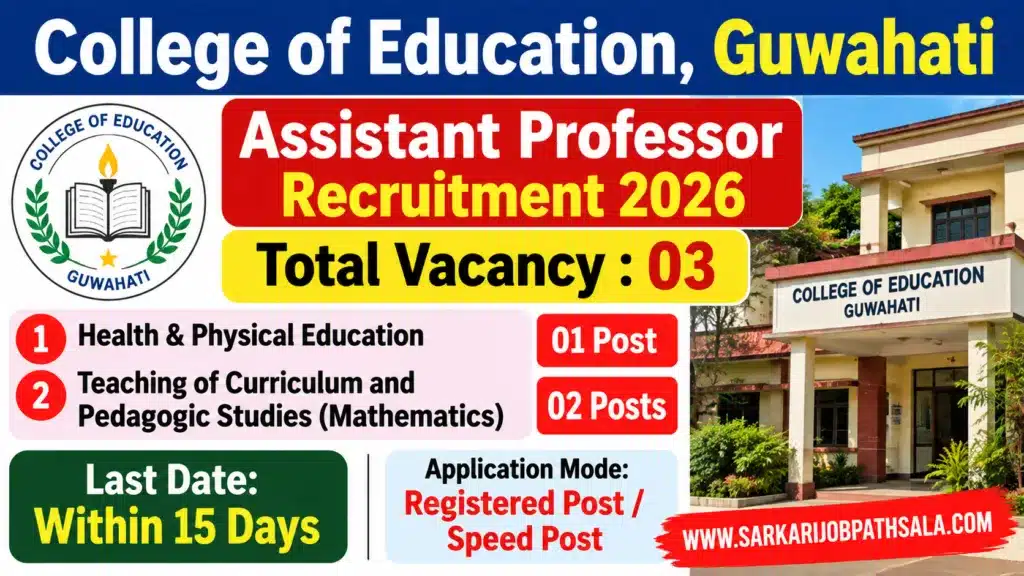 College of Education Guwahati Recruitment 2026