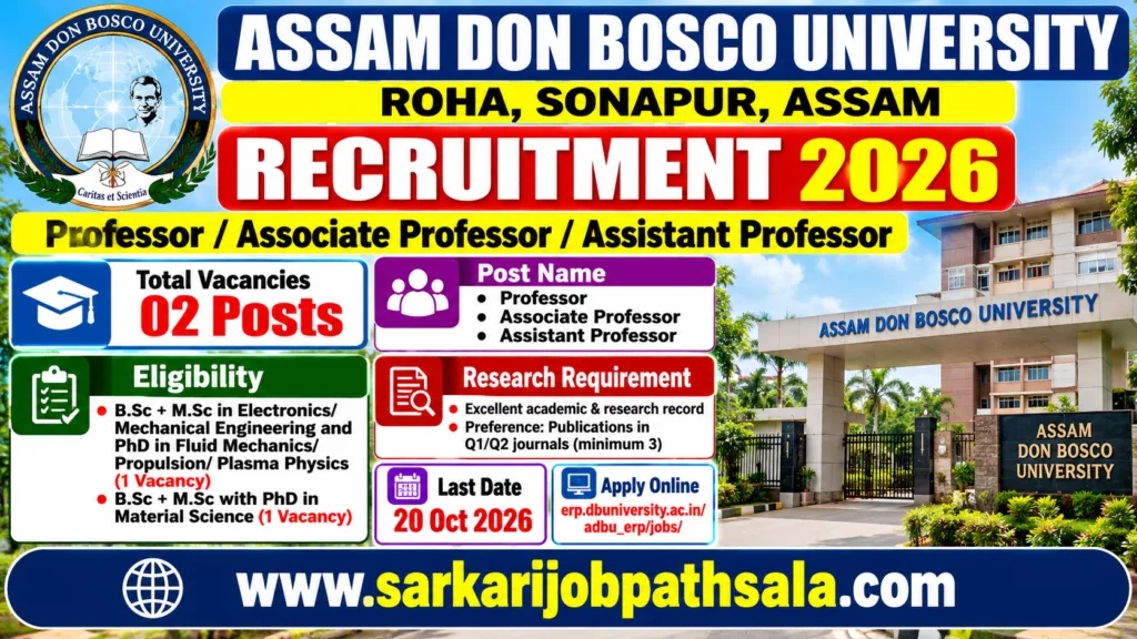 ADBU Recruitment 2026