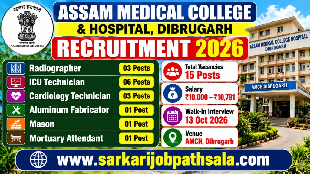 AMC Recruitment 2026
