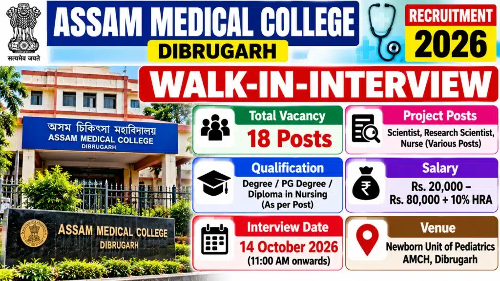 Assam Medical College Recruitment 2026