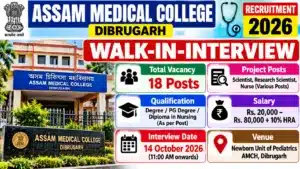 Assam Medical College Recruitment 2026