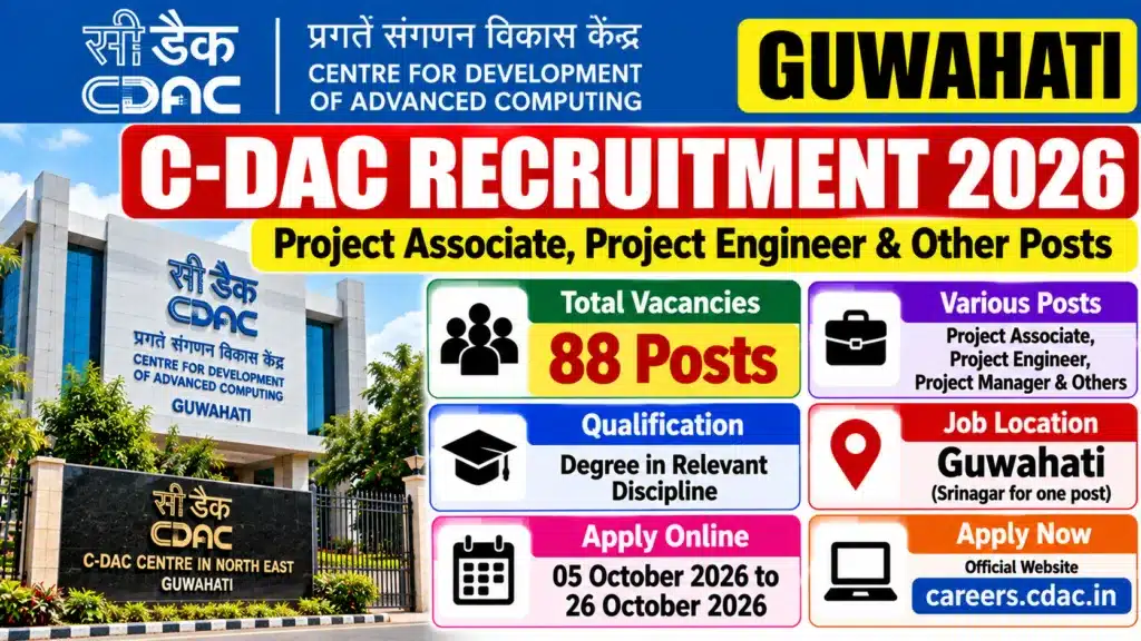 C-DAC Guwahati Recruitment 2026