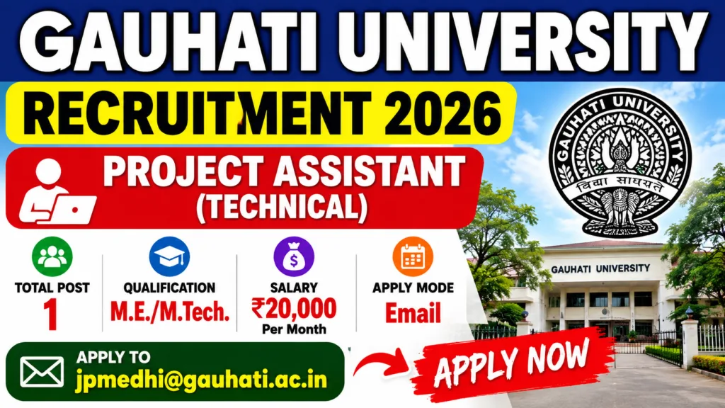Gauhati University Job 2026