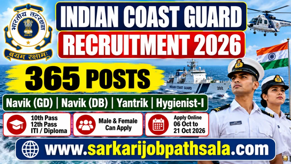Indian Coast Guard Recruitment 2026
