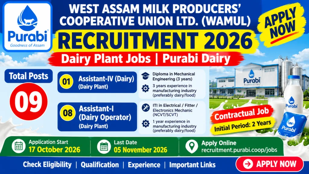 WAMUL Recruitment 2026