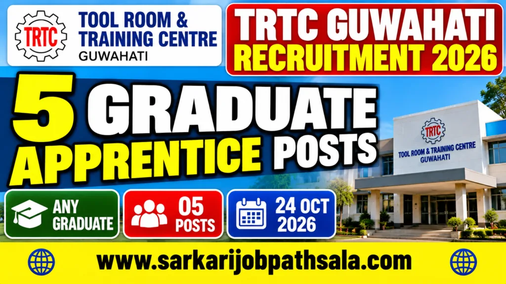 TRTC Guwahati Recruitment 2026